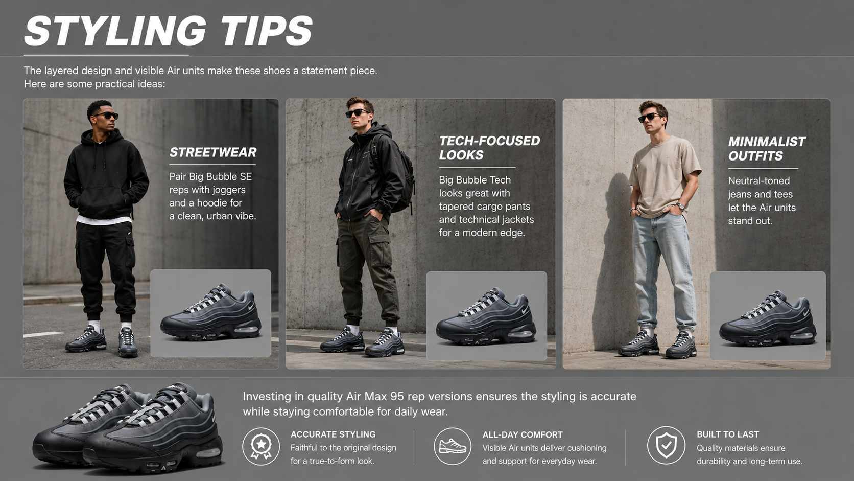 Nike Air Max 95 Big Bubble Tech reps